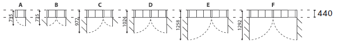 dimensions des ouvertures de languedoc extérieur