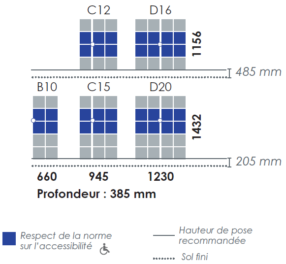 Plan de calpinage boites aux lettres Résonance