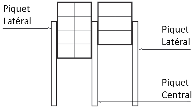 schéma de piquet boite aux lettres
