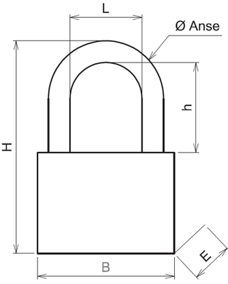 Dimensions cadenas spécial organigramme