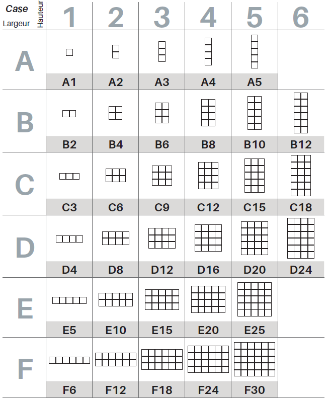 Différents modules des boites aux lettres Decayeux